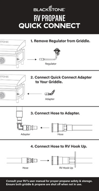 Blackstone_RV_Kit_Manual