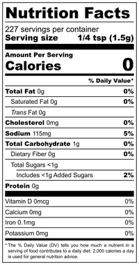 Nutrition_Facts