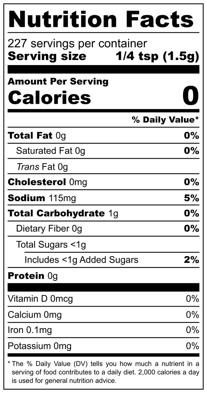 Nutrition_Facts