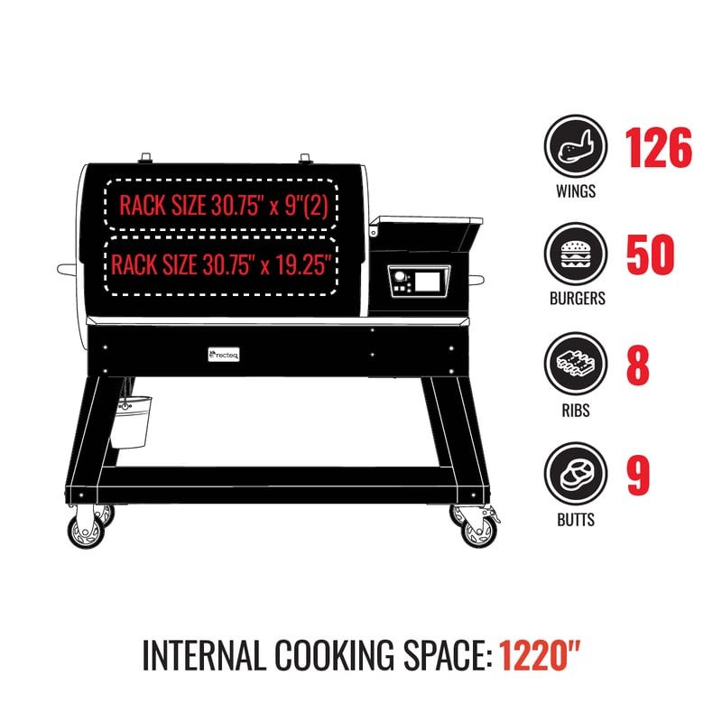 Recteq_Backyard_Beast