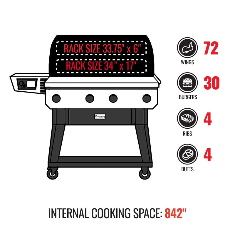 XFirePro_InternalCookingSpace