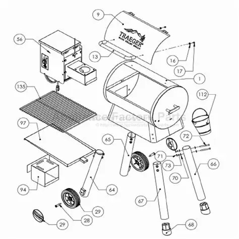 Traeger Replacement Parts