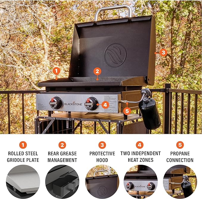 Blackstone Griddles  - 22" Tabletop  w/hood - Omnivore