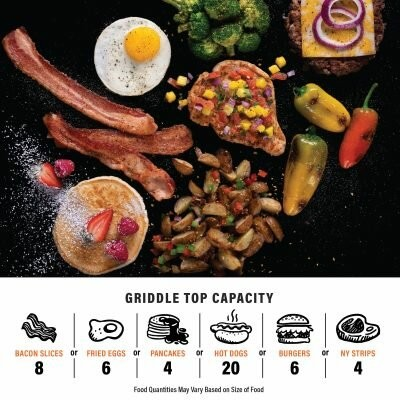 Blackstone 14Inch OTG Capacity