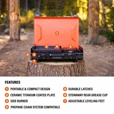 Blackstone 14Inch OTG Features
