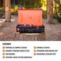 Blackstone 14Inch OTG Features