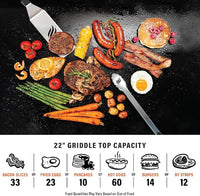 Blackstone 22" Griddle Capacity