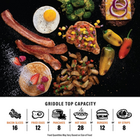 Blackstone Griddle Top Capacity