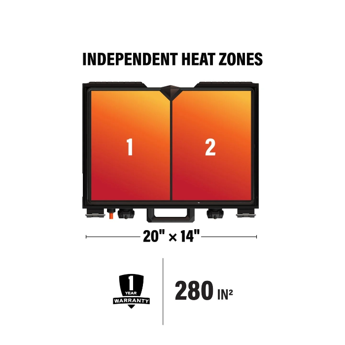 Blackstone Heat Zones