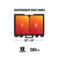 Blackstone Heat Zones