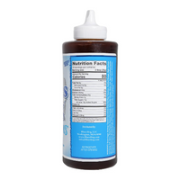 Blues Hog Champions Blend Nutrition