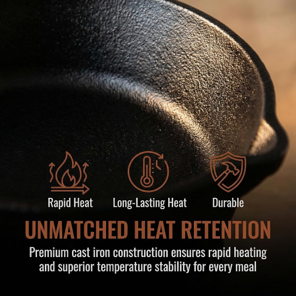 Cast Iron Heat Protection