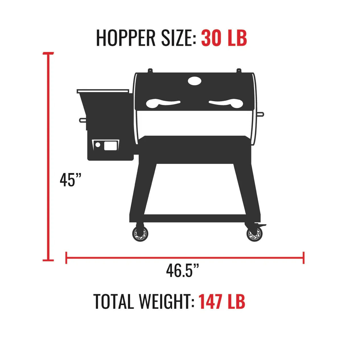 Hopper Size