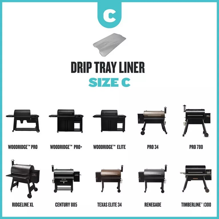 Liner Compatibility