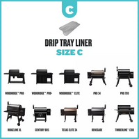 Liner Compatibility