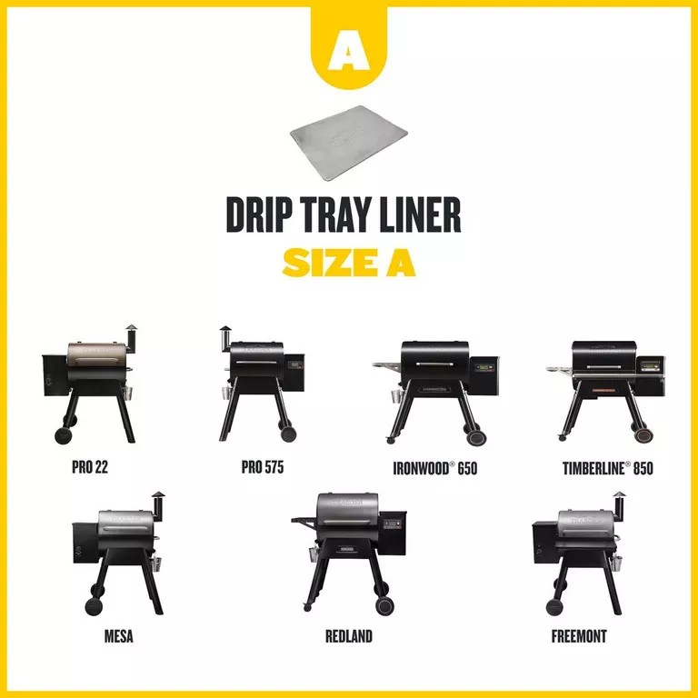Liner Compatibility
