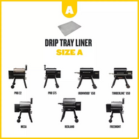 Liner Compatibility