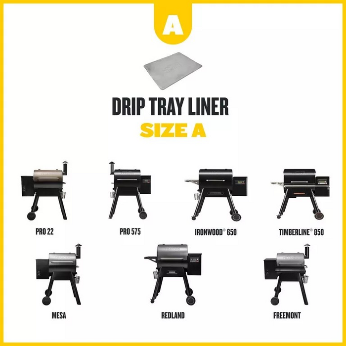 Liner Compatibility