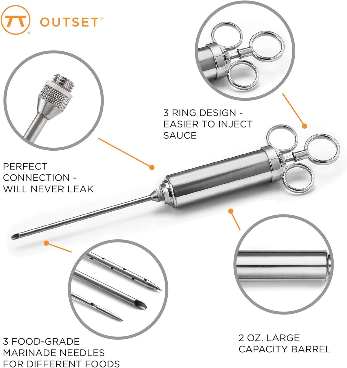 Meat Injector Set