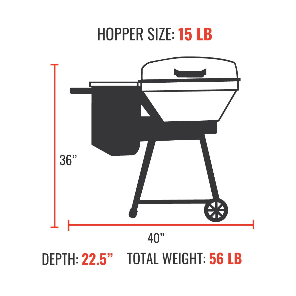 Recteq Bullseye Hopper Size