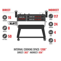 Recteq DualFire Specs