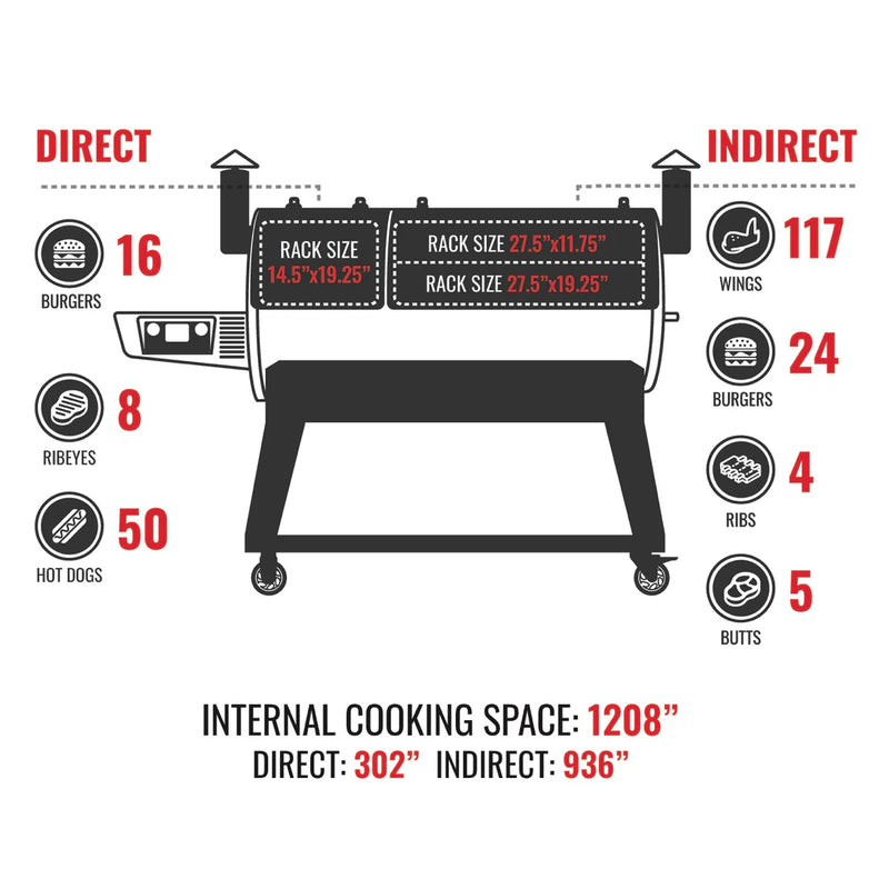 Recteq DualFire Specs